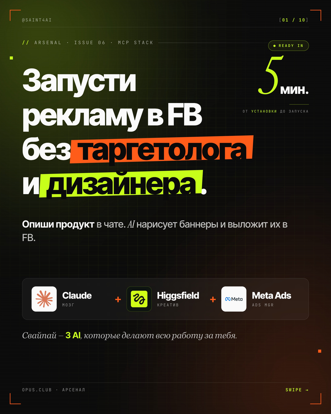 FB-реклама без таргетолога — связка Claude × Higgsfield × Meta на тёмном фоне с lime/orange highlights